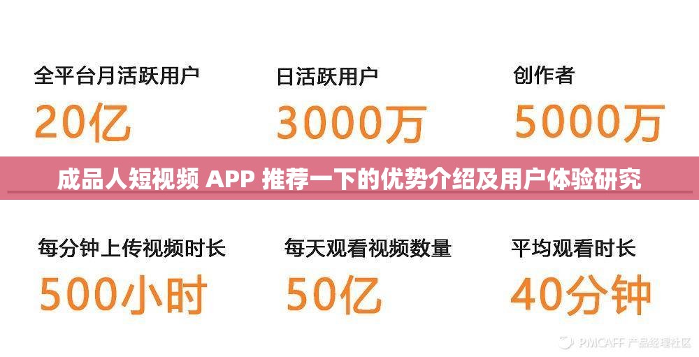 成品人短视频 APP 推荐一下的优势介绍及用户体验研究