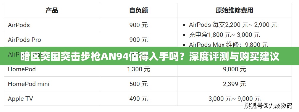 暗区突围突击步枪AN94值得入手吗？深度评测与购买建议