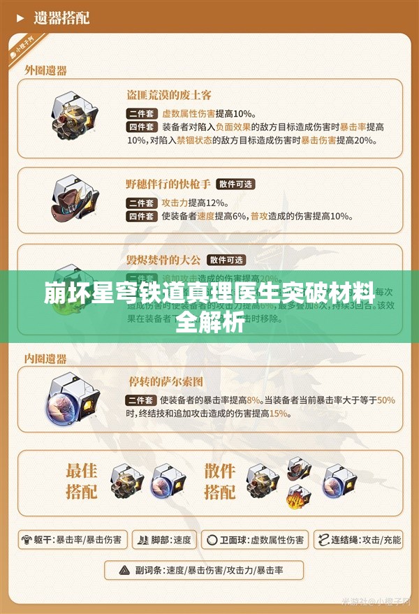 崩坏星穹铁道真理医生突破材料全解析